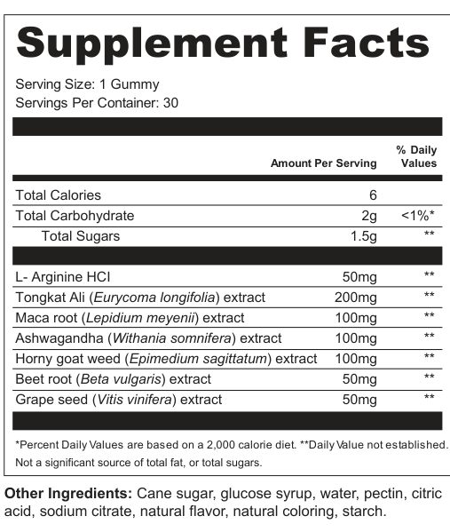 Supplement Facts for Ivory Arc